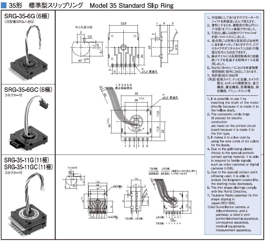 SLIP RING