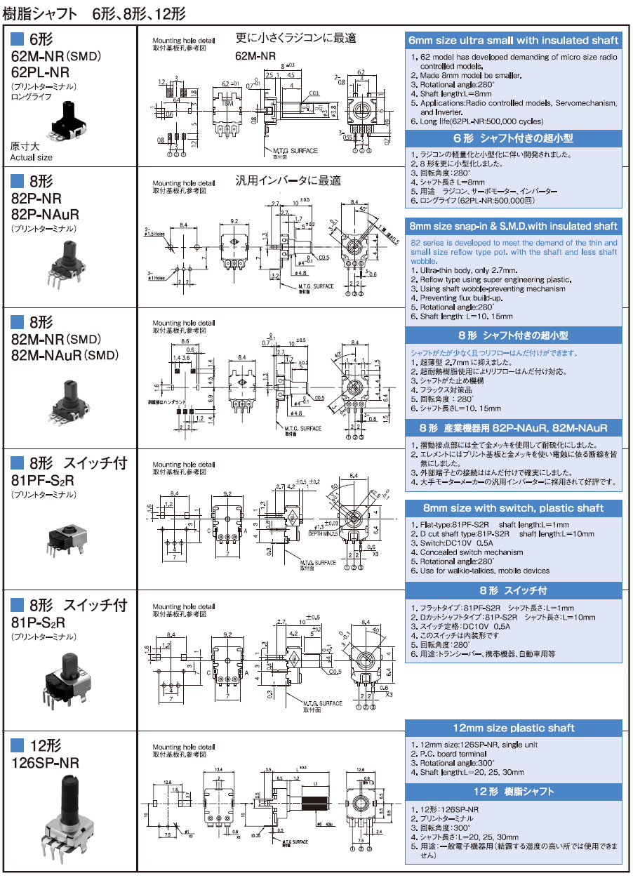 PLASTIC SHAFT TYPE