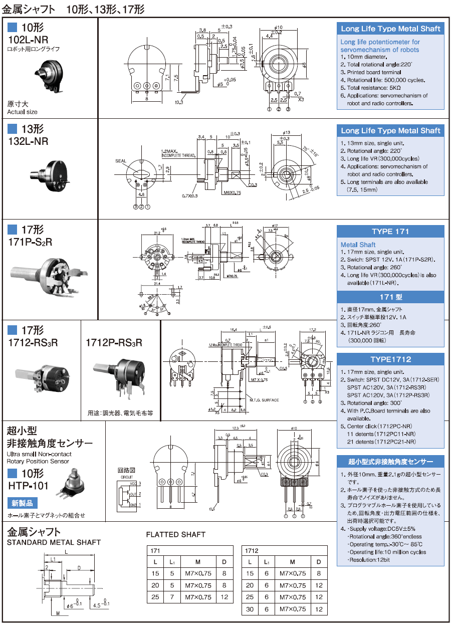 METAL SHAFT TYPE