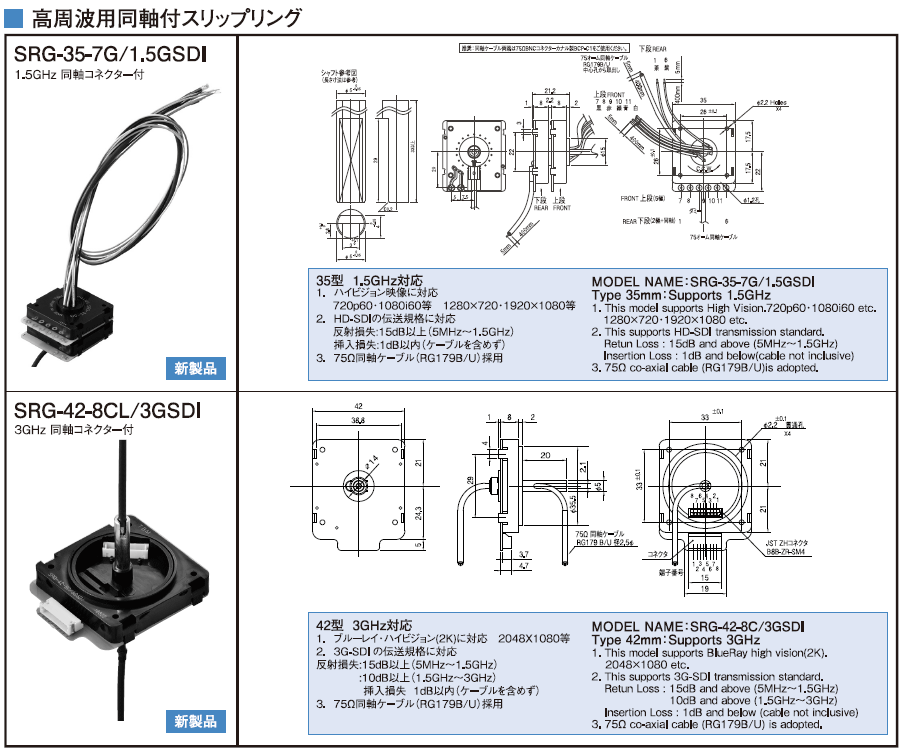 HF SLIPRING