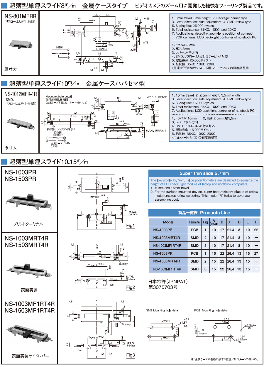 ツバメ無線株式会社 スライド可変抵抗器